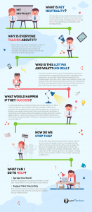 Net Neutrality Infographic courtesy of vpnMentor