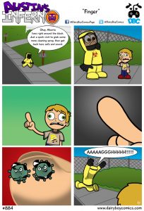 Finger